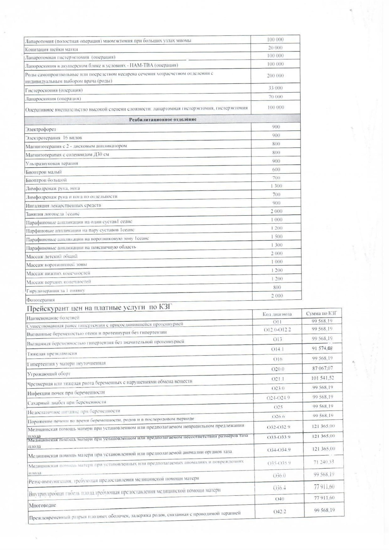 Перинатальный центр платные услуги прейскурант. Перинатальный центр Красноярск платные услуги прейскурант. Г Чебоксары перинатальный центр платные услуги прейскурант. Платные услуги кит. Перинатальный центр Ижевск прайс на платные.